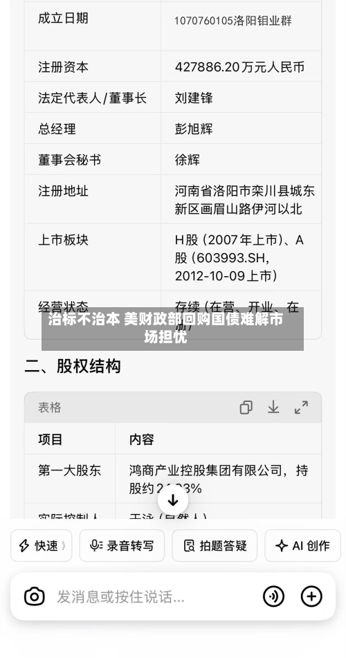 治标不治本 美财政部回购国债难解市场担忧-第2张图片