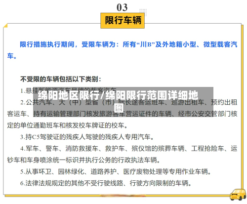 绵阳地区限行/绵阳限行范围详细地图