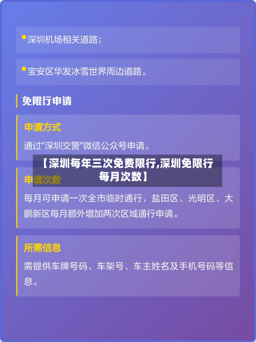 【深圳每年三次免费限行,深圳免限行每月次数】