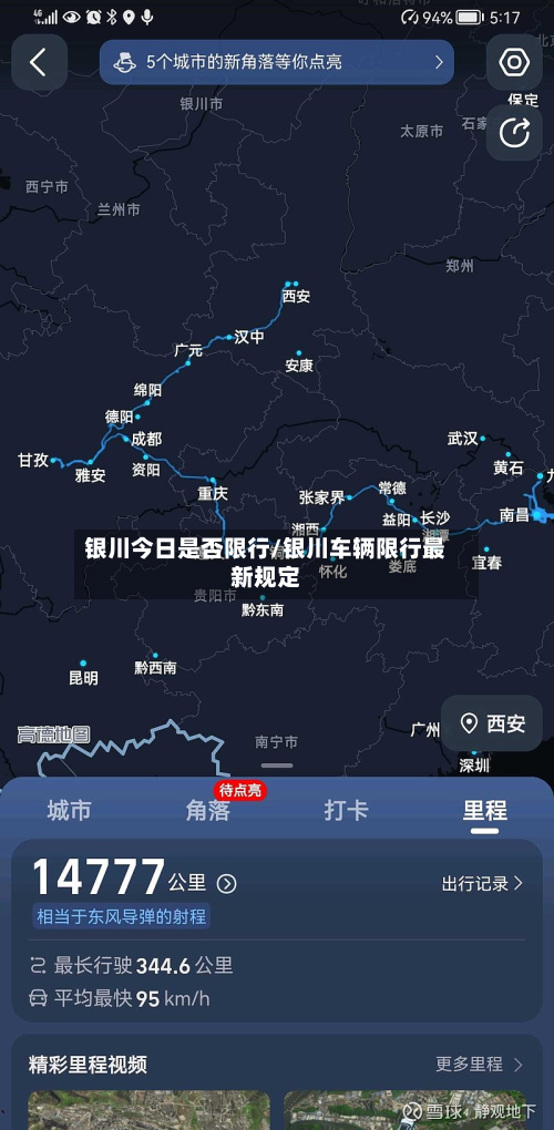银川今日是否限行/银川车辆限行最新规定-第2张图片