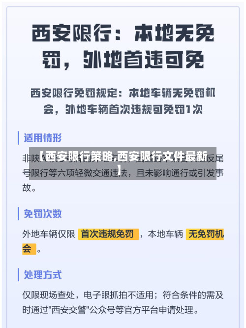 【西安限行策略,西安限行文件最新】