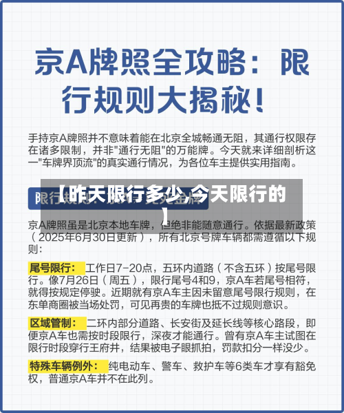 【昨天限行多少,今天限行的】-第2张图片