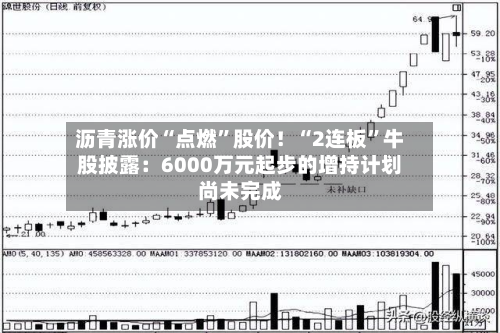 沥青涨价“点燃	”股价！“2连板”牛股披露：6000万元起步的增持计划尚未完成-第3张图片