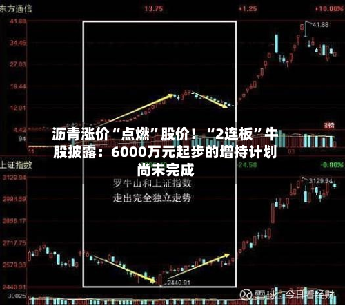 沥青涨价“点燃”股价！“2连板”牛股披露：6000万元起步的增持计划尚未完成-第2张图片