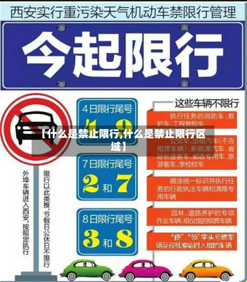 【什么是禁止限行,什么是禁止限行区域】-第1张图片