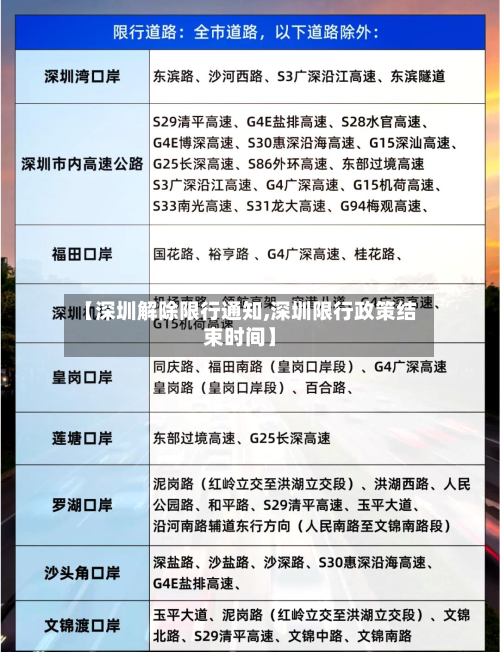 【深圳解除限行通知,深圳限行政策结束时间】