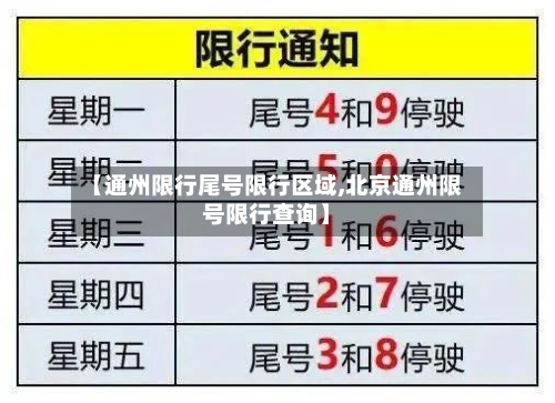 【通州限行尾号限行区域,北京通州限号限行查询】