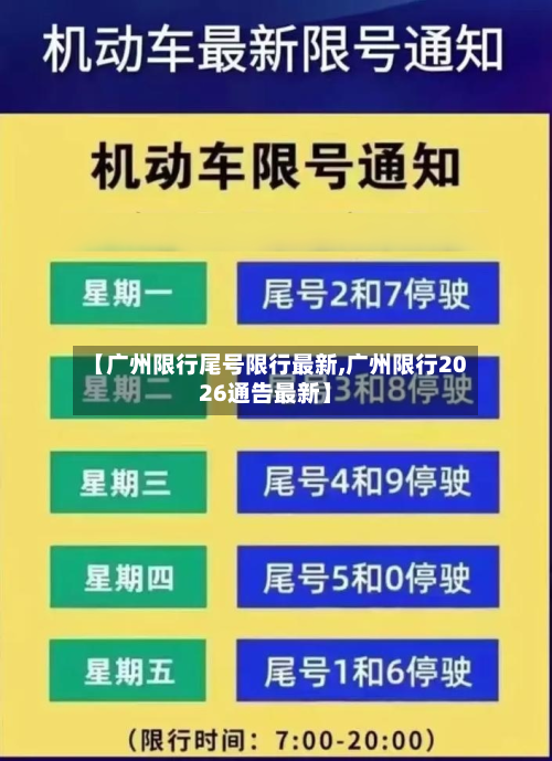【广州限行尾号限行最新,广州限行2026通告最新】