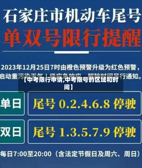 【中考限行申请,中考限号的区域和时间】