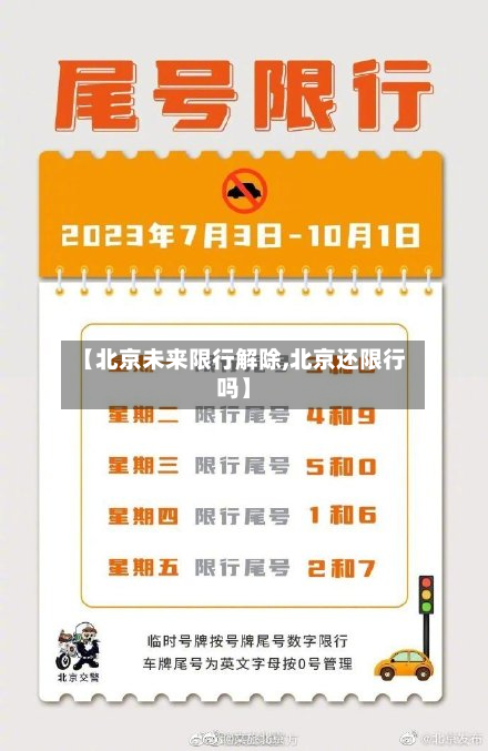 【北京未来限行解除,北京还限行吗】