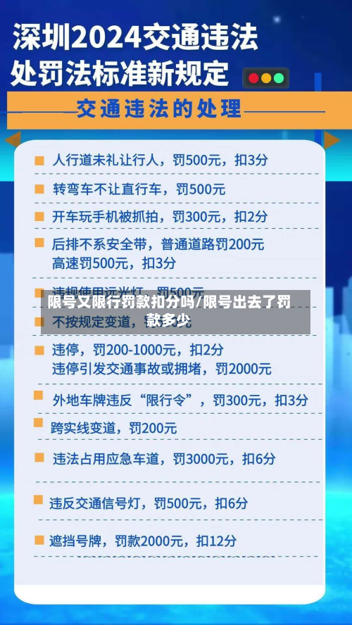 限号又限行罚款扣分吗/限号出去了罚款多少-第2张图片