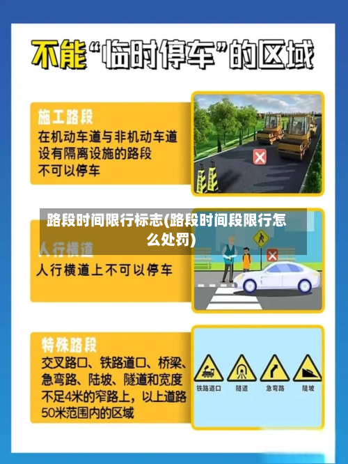 路段时间限行标志(路段时间段限行怎么处罚)