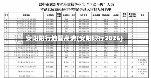 安阳限行地图高清(安阳限行2026)