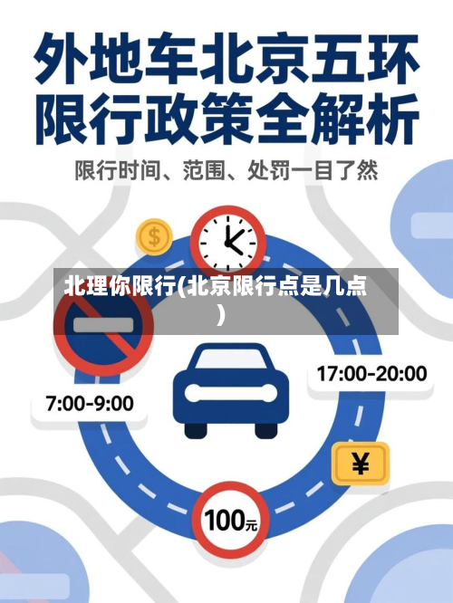 北理你限行(北京限行点是几点)-第2张图片