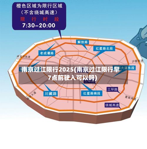 南京过江限行2025(南京过江限行早7点前驶入可以吗)-第1张图片