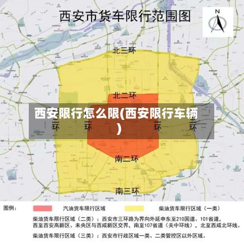 西安限行怎么限(西安限行车辆)