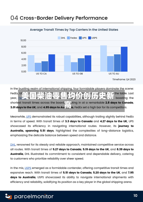 美国柴油零售均价创历史新高-第2张图片