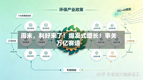 周末，利好来了！爆发式增长！事关万亿赛道