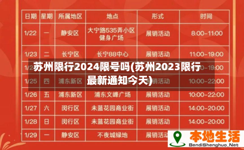 苏州限行2024限号吗(苏州2023限行最新通知今天)