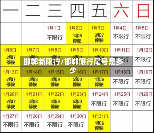 邯郸新限行/邯郸限行尾号是多少