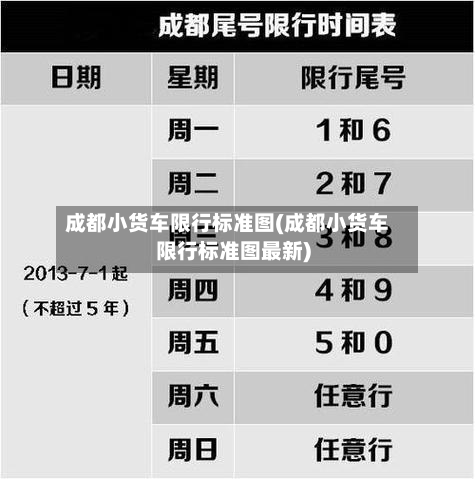 成都小货车限行标准图(成都小货车限行标准图最新)-第2张图片