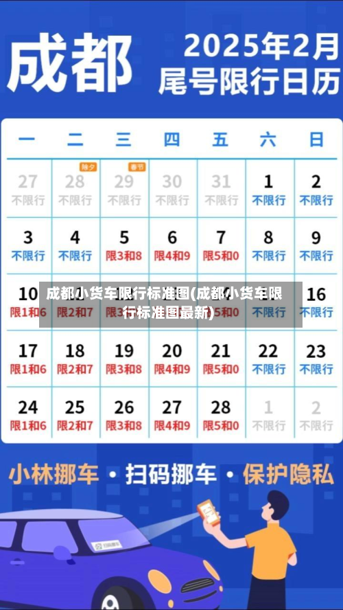 成都小货车限行标准图(成都小货车限行标准图最新)