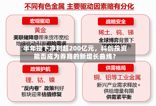 半年揽下净利超200亿元，科创投资能否成为券商的新增长曲线？-第3张图片