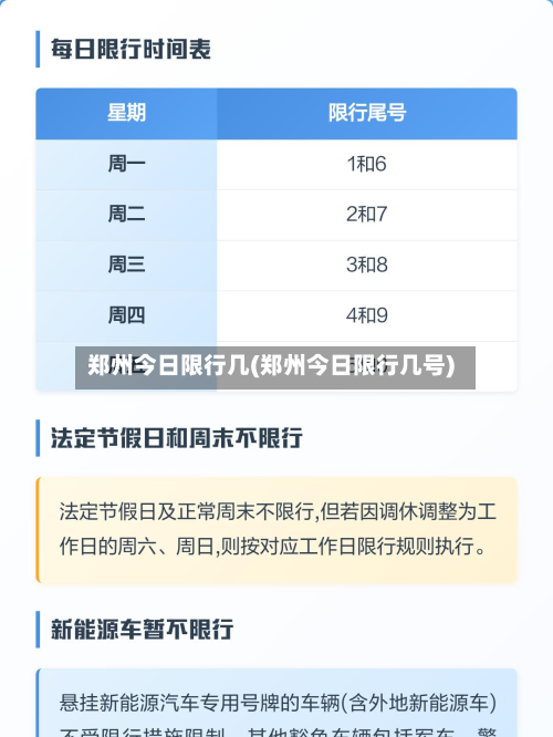 郑州今日限行几(郑州今日限行几号)-第3张图片