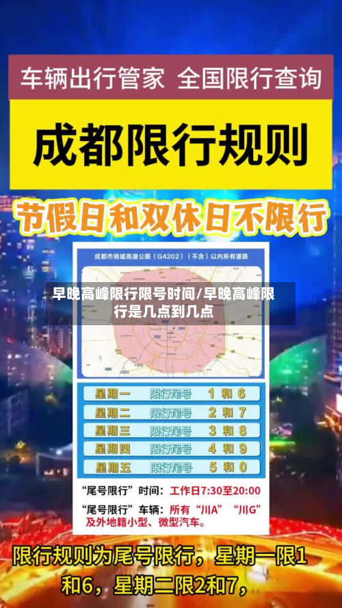 早晚高峰限行限号时间/早晚高峰限行是几点到几点