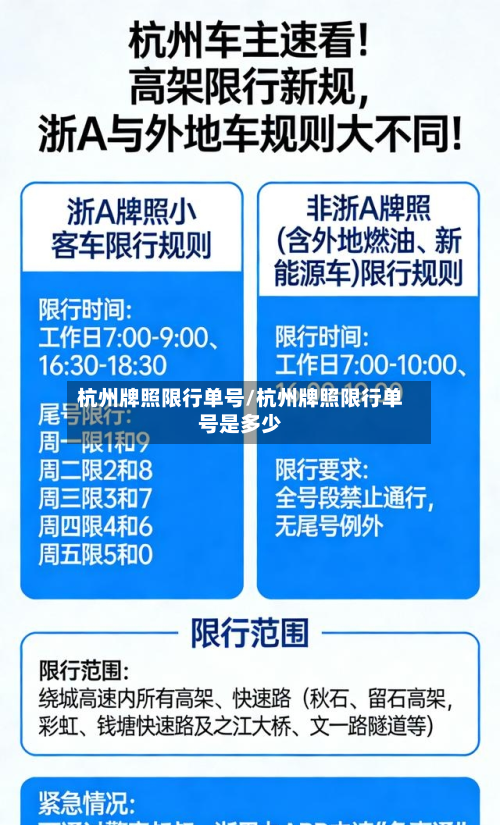杭州牌照限行单号/杭州牌照限行单号是多少