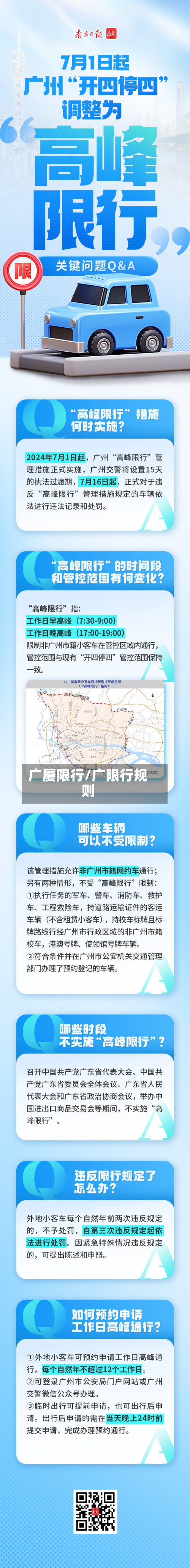广厦限行/广限行规则