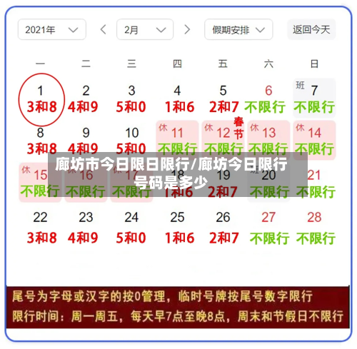 廊坊市今日限日限行/廊坊今日限行号码是多少