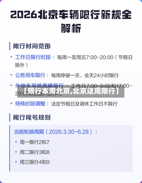 【限行本周北京,北京这周限行】