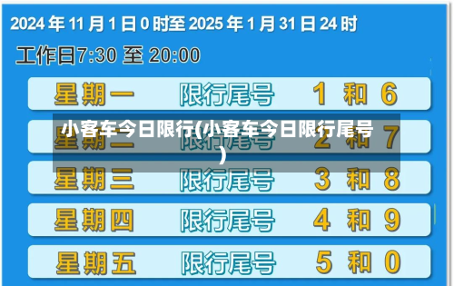 小客车今日限行(小客车今日限行尾号)