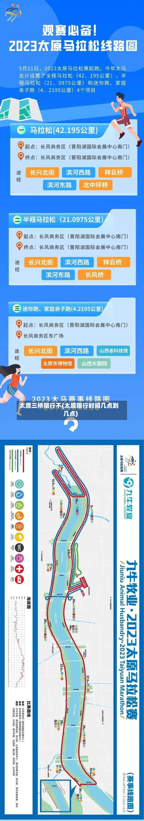 太原三桥限行不(太原限行时间几点到几点)-第2张图片