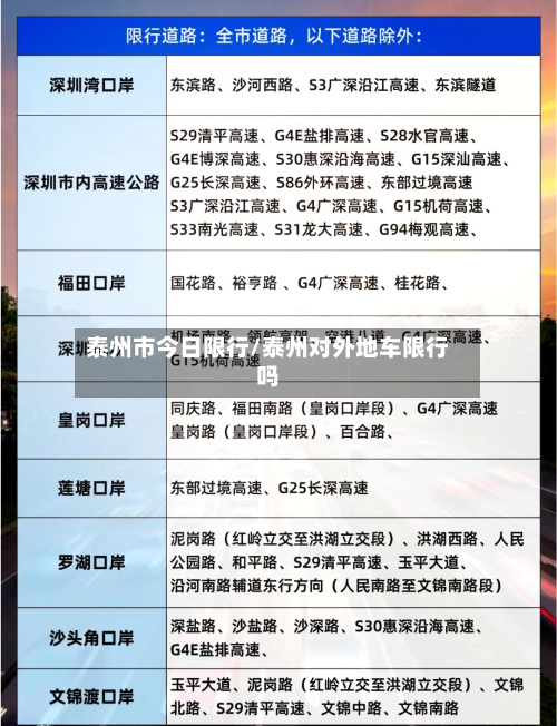 泰州市今日限行/泰州对外地车限行吗-第2张图片