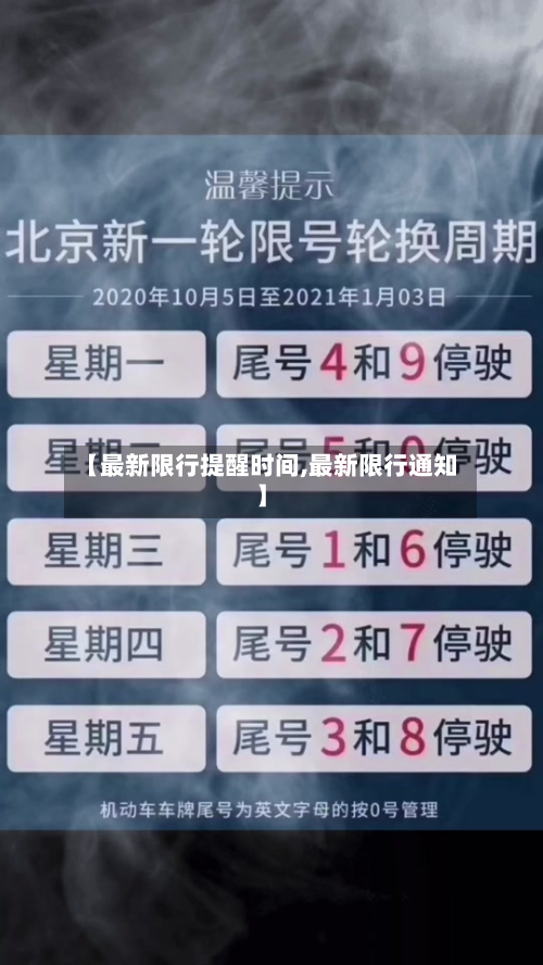 【最新限行提醒时间,最新限行通知】-第2张图片