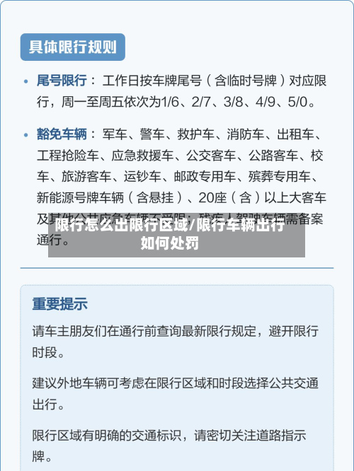 限行怎么出限行区域/限行车辆出行如何处罚-第2张图片