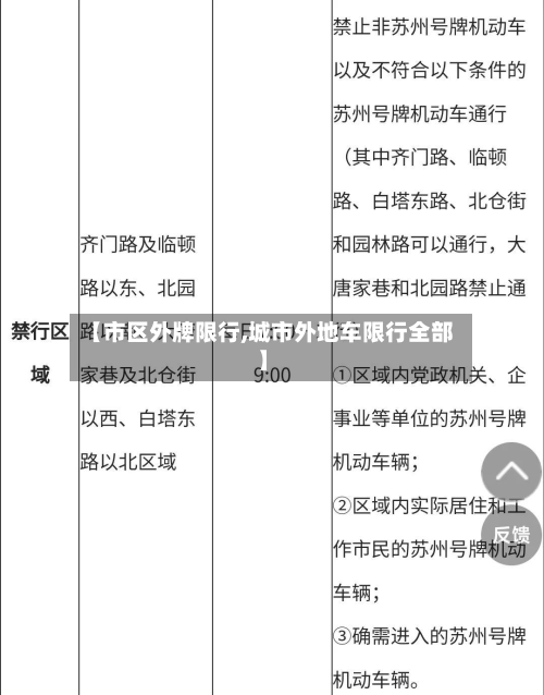 【市区外牌限行,城市外地车限行全部】-第3张图片