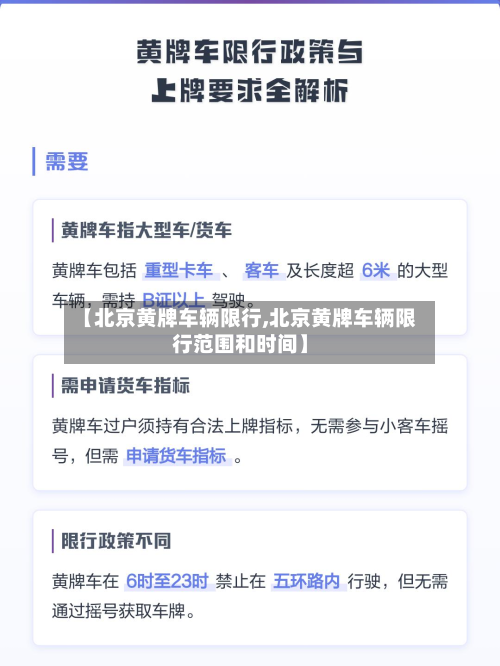 【北京黄牌车辆限行,北京黄牌车辆限行范围和时间】-第2张图片