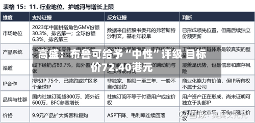 高盛：布鲁可给予“中性	”评级 目标价72.40港元-第1张图片