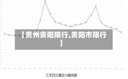 【贵州贵阳限行,贵阳市限行】-第3张图片