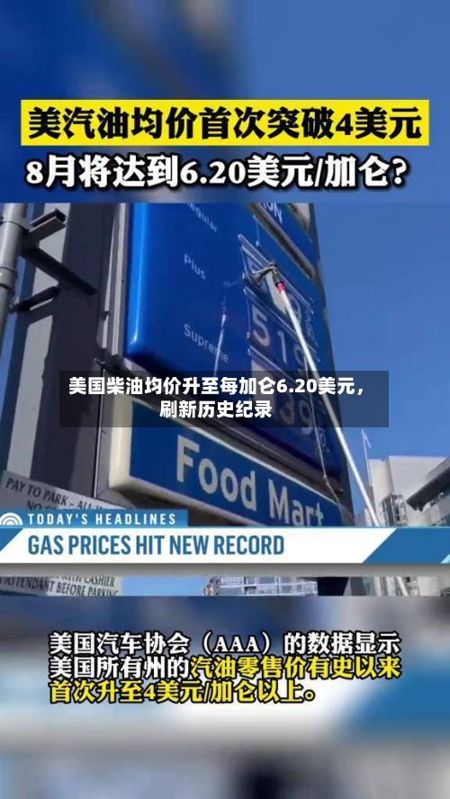 美国柴油均价升至每加仑6.20美元，刷新历史纪录-第2张图片