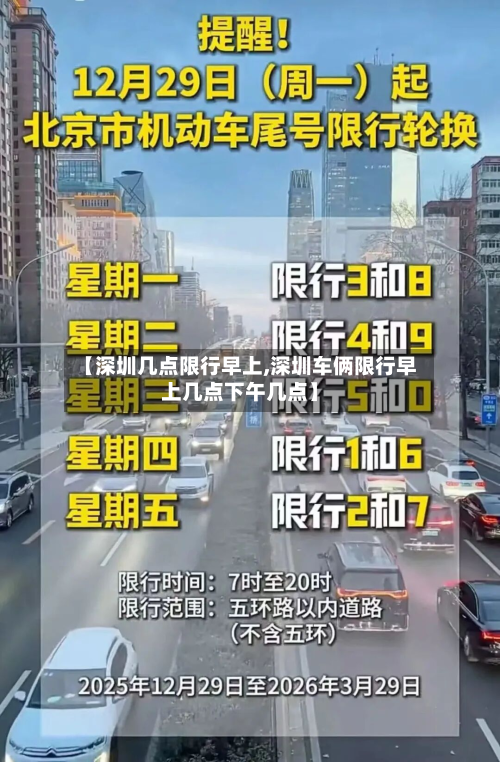 【深圳几点限行早上,深圳车俩限行早上几点下午几点】