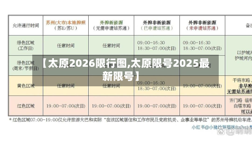 【太原2026限行图,太原限号2025最新限号】