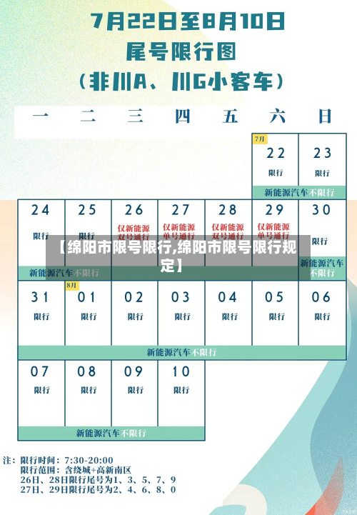 【绵阳市限号限行,绵阳市限号限行规定】-第2张图片