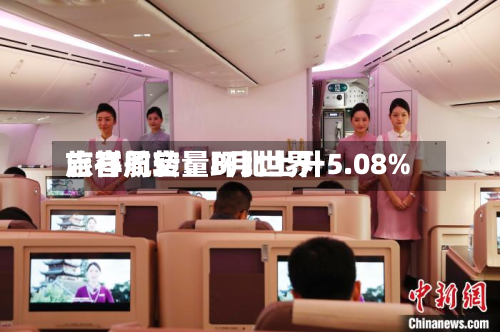 吉祥航空:8月世界
旅客周转量环比上升5.08%