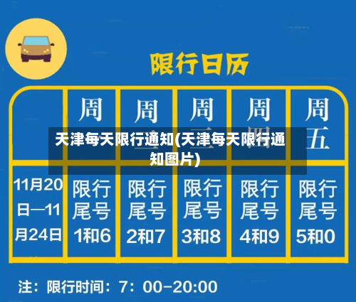 天津每天限行通知(天津每天限行通知图片)-第1张图片