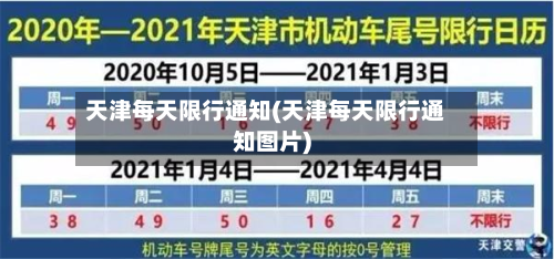 天津每天限行通知(天津每天限行通知图片)-第2张图片