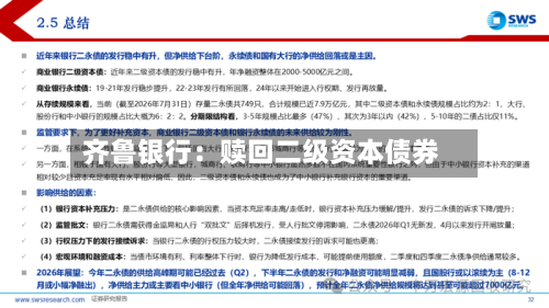 齐鲁银行：赎回二级资本债券-第2张图片